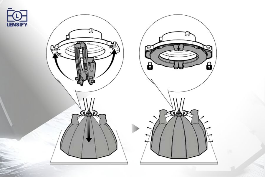 Thao tác sử dụng softbox Triopo K2 đơn giản chỉ với 2 giây.